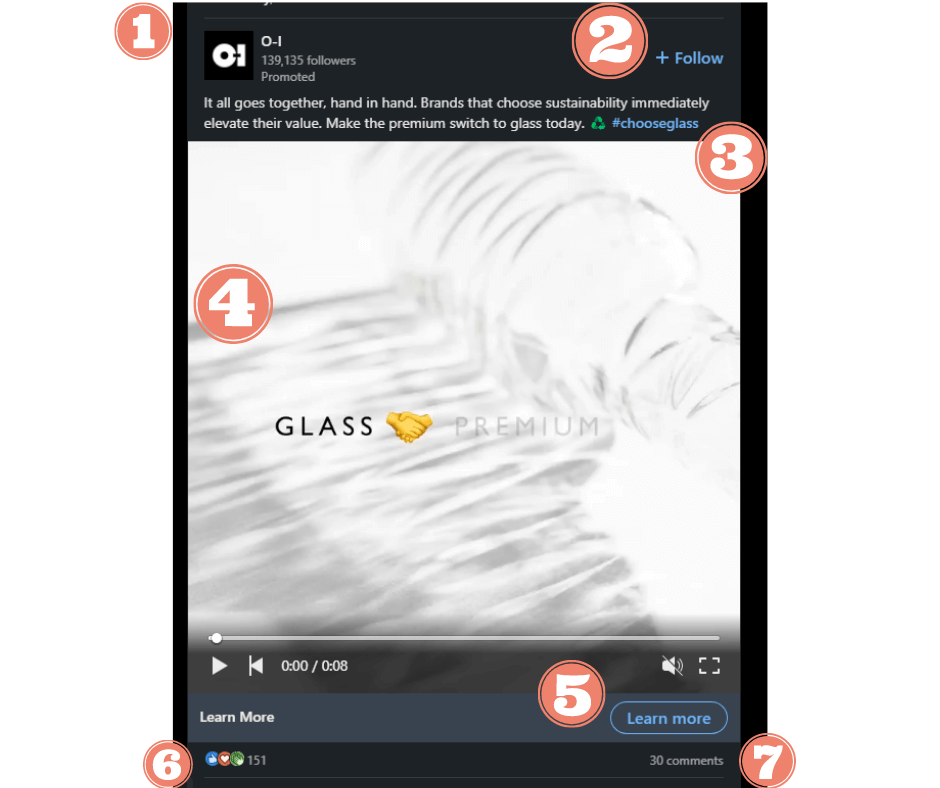 LinkedIn sponsored content example video ad